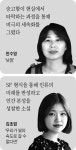한수영·김초엽 소설 本審 합류… 올해의 후보 모두 19명