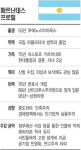 페르난데스, 외모·실력·카리스마에 국민사랑 받아