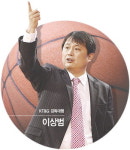 이상범 감독대행 “흥이 나는 경기 하겠다” 초보의 일성