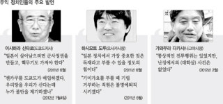 일 우경화 주도하는 지방 우익 단체장