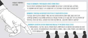 “영혼 없는 공무원은 다 처벌?” “양파 깎으라면 깎을 뿐”["존경하는 재판장님" 사법농단, 법정의 기록(3...