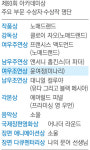 유색인종 여성 첫 감독상…‘차별 지우기’ 한 걸음 나선 오스카