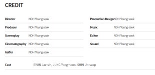 연출·각본·촬영·편집·음향 다 ‘노영석’ 이름뿐···‘낮술’ 감독은 왜 영화를 ‘1인 제작’했나