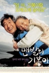 배우 신현준, 대중 신뢰 회복할 수 있었던 결정적 이유