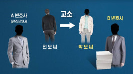 지인에 수사기록 넘긴 전직 검사…둘 다 재판받는다