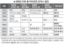 롬니 “대세는 나”… 론 폴·릭 샌토럼 “어림없다”