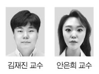 한림대 김재진·안은희교수 한국연구재단 지원 선정