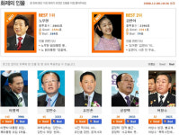 故최진실·안재환