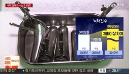국가와 남성 책임 언급하더니…靑 행보에 산부인과 의사들 나서
