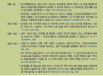 9월부터 시행되는 법령을 알려 드립니다