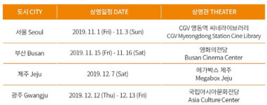 아세안 영화주간, 아세안 영화의 현재를 만나다