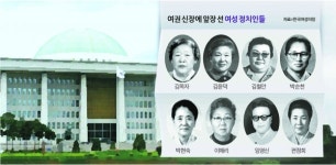 여성이 한 명도 없었던 제헌 국회…