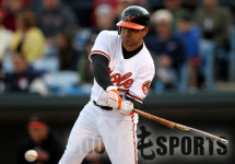 타격에 집중하는 브라이언 로버츠