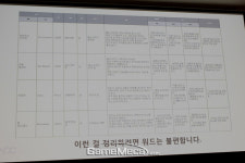 소설가와 게임 시나리오 기획자를 혼동하지 마라