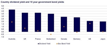 슈로더 "글로벌 위험의 시계추…3대 호재 vs 3대 악재"