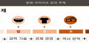 부경대, 다학제 강의