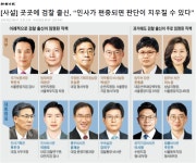 보수언론,