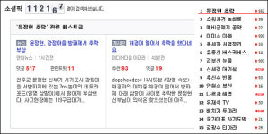 추락사고 검색어 1위, 문정현 신부는 누구?