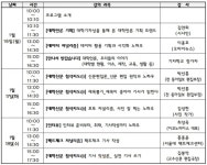 교수신문 제29기 대학언론 기자학교 개최