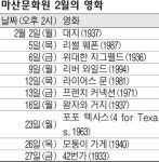 할리우드의 역사