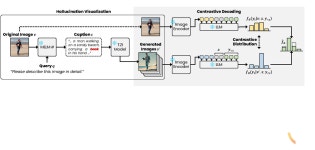 서강대 최준석·장부루 교수팀, 인공지능 분야 최우수 국제학술대회 논문 채택