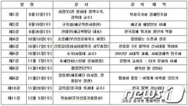 한국해양대, 올 2학기 ‘월드비전’ 특강 시작