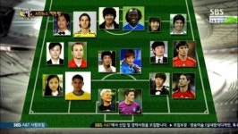 수지부터 양현석까지 축구선수 닮은꼴 스타