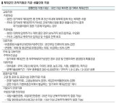 장기복무 제대군인, 월 50만 원 전직지원금 수령 가능
