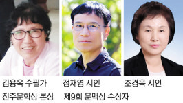 제12회 전주문학상 본상·제9회 문맥상 수상자 발표