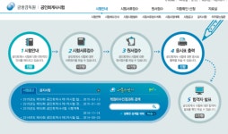 공인회계사 1차 1706명 합격, 만 16세 최연소 포함…수석은?