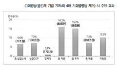 파이터치硏