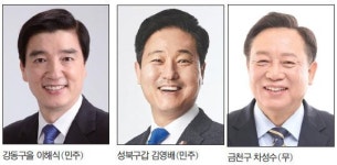 서울 전직 구청장들 여의도 도전