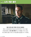 영화 ‘택시운전사’ 속 배우 토마스 크레취만 파헤치기