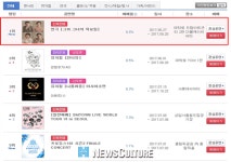 연극 ‘그와 그녀의 목요일’ 예매 랭킹 1위 등극하며 독보적 관심받아