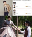 박서준은 오스카 아이삭? 여성의 욕망을 자극하는 매력남 1위 등극