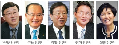 전직 행장들, 은퇴생활… 개인 비즈니스… 은행 이사 활동…