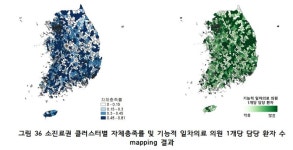 김윤 교수 "대학병원 우수한 교수 인력이 일차의료 전문의사 양성해야"