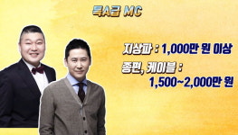 알고보니 데뷔 29년차 김구라보다 출연료 많이 받는