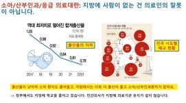 유명 대학병원 교수 "국민들이 증원 동의하는 이유는 의사들 돈 덜 벌었으면 좋겠어서"