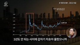 70세 아들이 90세 노모 부양 중...대한민국 위기와 현실(이현훈 교수 1부)