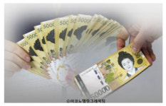 금융위"금융회사들, 혁신기업과 성장산업에 투자를"