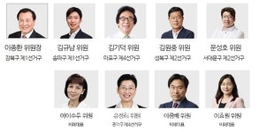 제 11대 서울시의회 문체위 구성, 이종환 서울시의원 문체위원장 당선