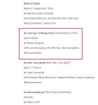 홍상수 감독 "소설가의 영화" 베를린국제영화제 3년 연속 경쟁부문 공식 초청