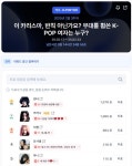 윈터 vs 카리나, K-POP 여자 가수 1위의 주인공은?