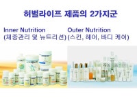 허벌라이프독립디에스 - 광명시 | 허벌라이프다이어트