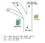 동림제재소