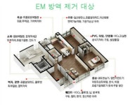 이엠(EM)오성방역 | EM차단방역센터 부산총판