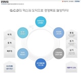 아이엔테코