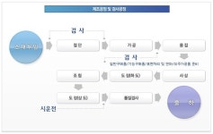 아이엔테코