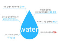 영일냉열기상사 | 영일상사